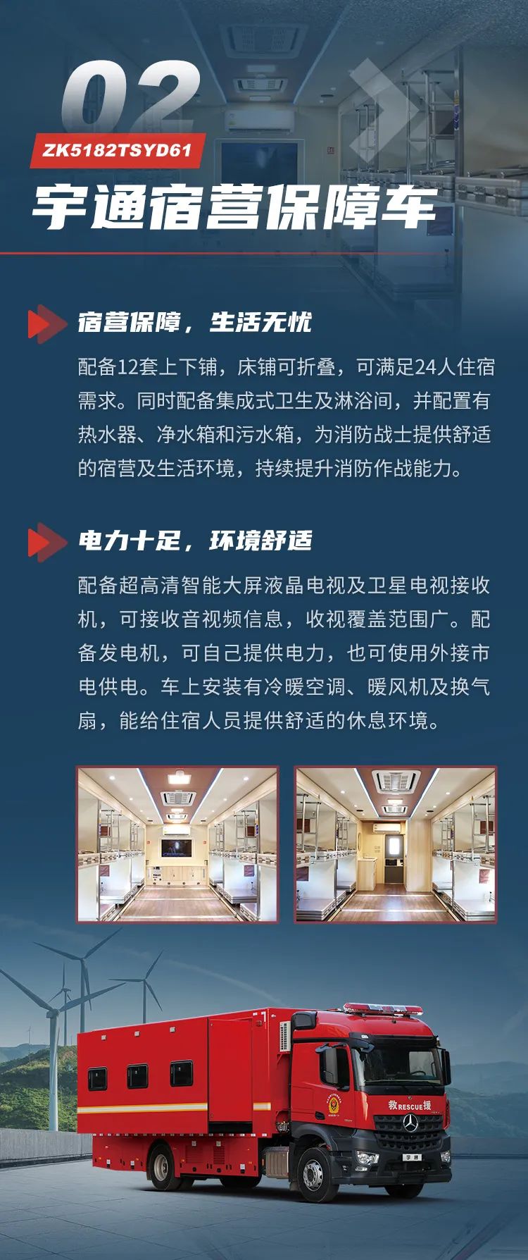 以专业装备守护万家灯火 赢多多高端系列底盘消防特种车辆