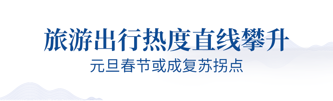 旅游业即将迎来春暖花开，赢多多观光车助力旅游行业全面复苏