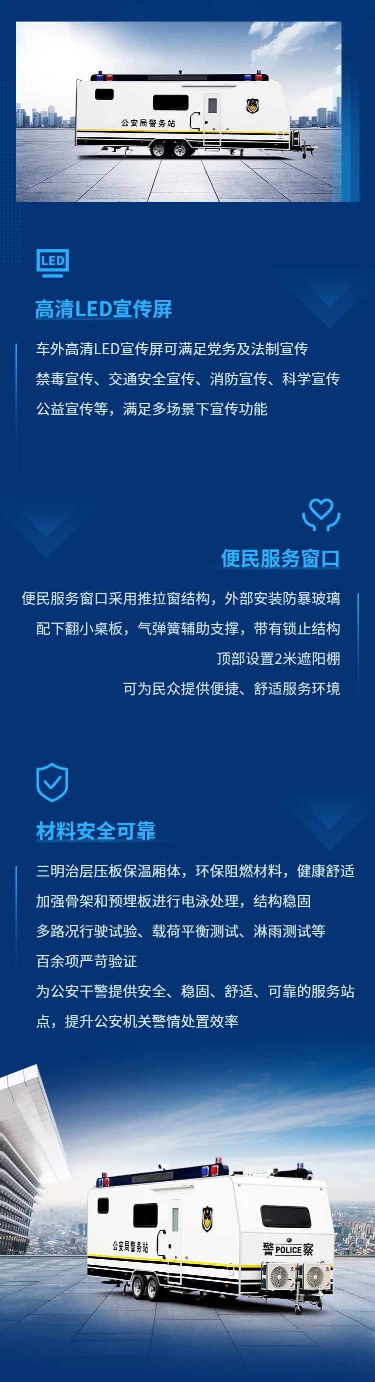 赢多多拖挂式方舱警务站——全能警务站点，全程守护平安中国