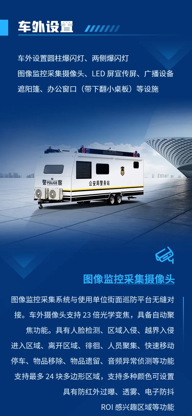 赢多多拖挂式方舱警务站——全能警务站点，全程守护平安中国