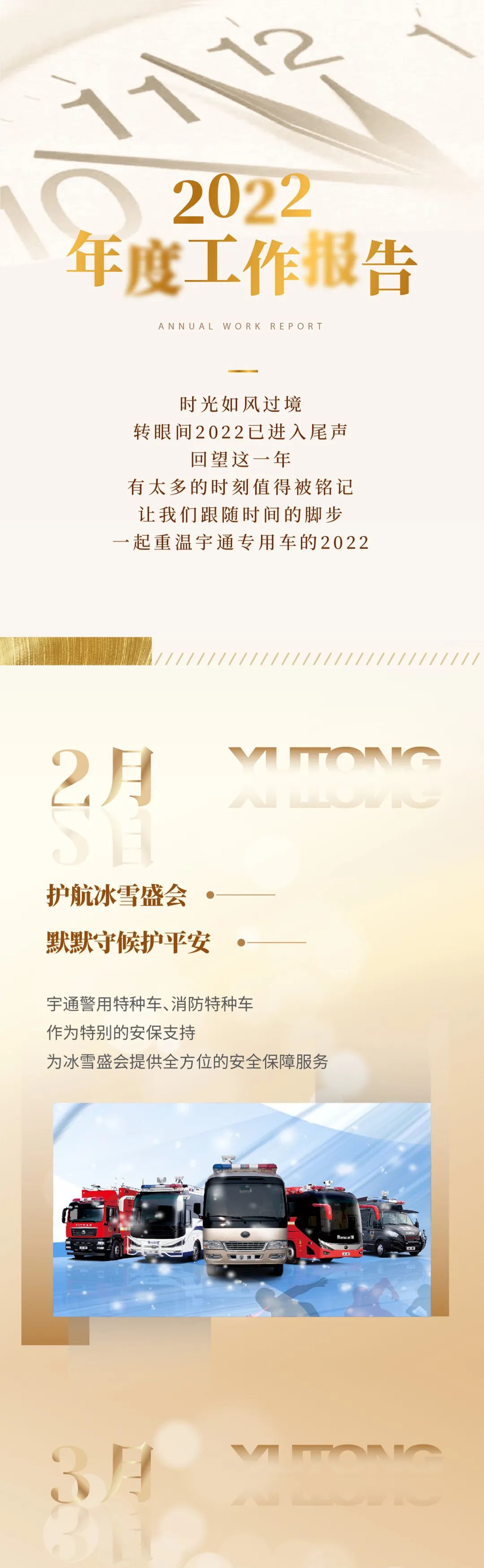 赢多多专用车2022年度大事记