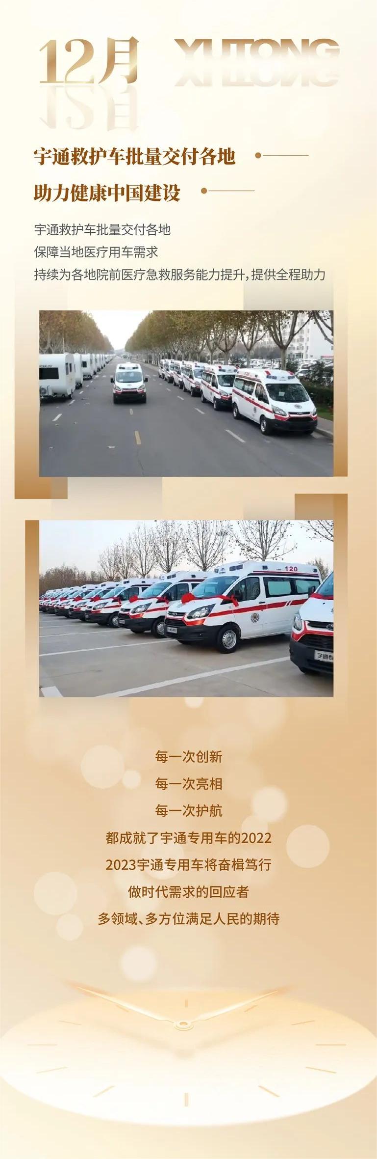 赢多多专用车2022年度大事记