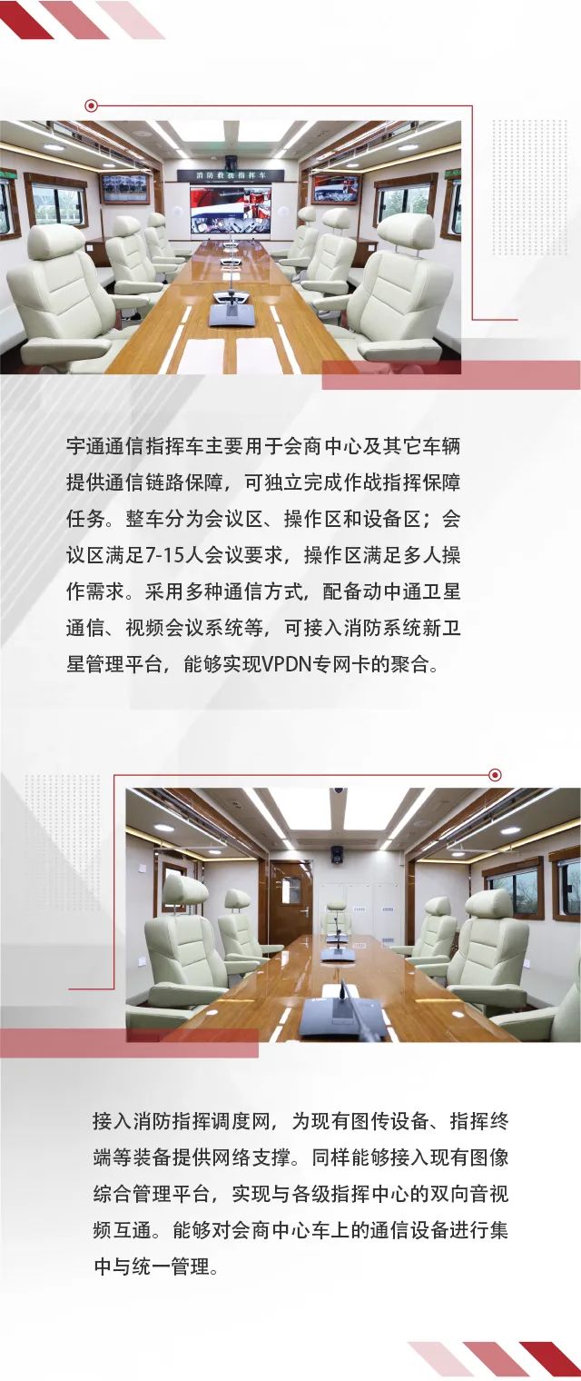 赢多多省级灭火救援现场指挥部车辆编组交付消防系统