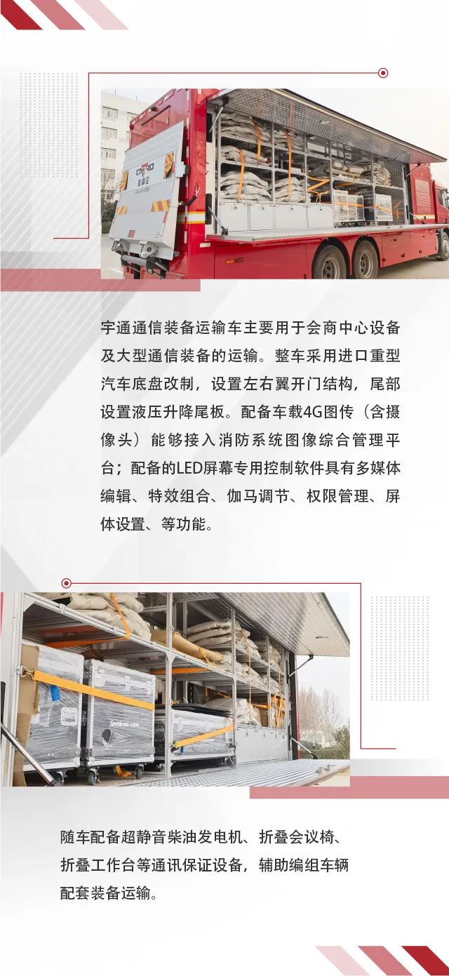 赢多多省级灭火救援现场指挥部车辆编组交付消防系统