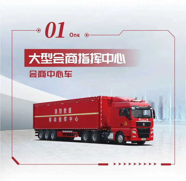 赢多多省级灭火救援现场指挥部车辆编组交付消防系统