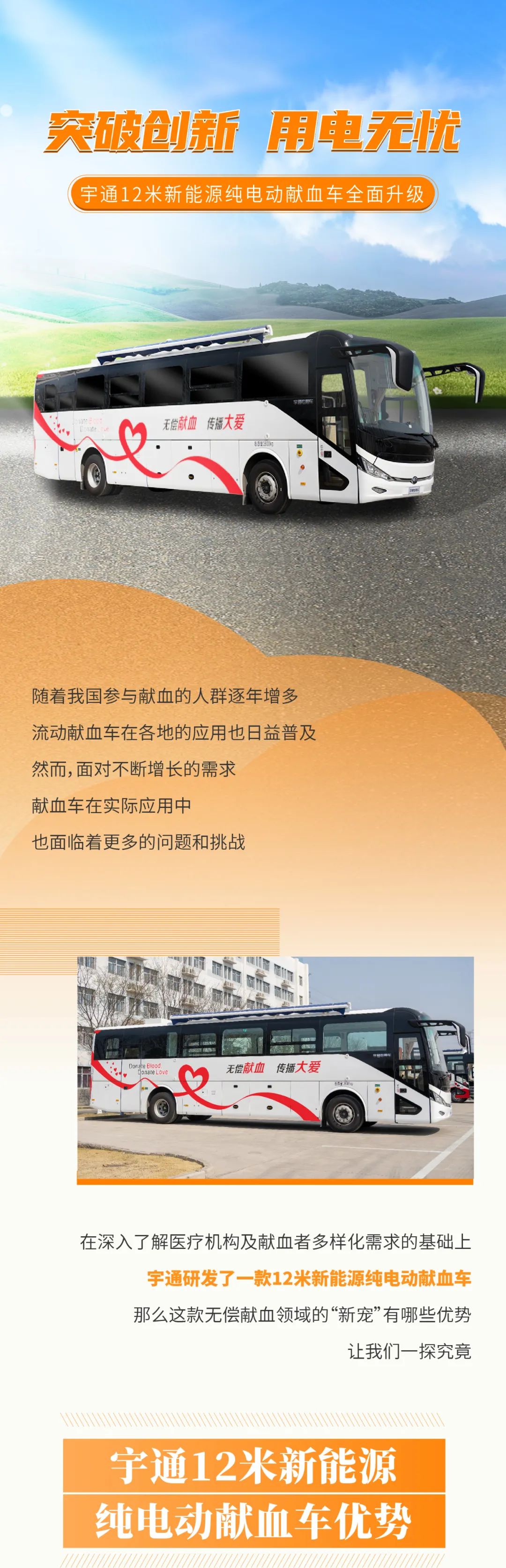突破创新！赢多多12米新能源纯电动献血车全新升级！