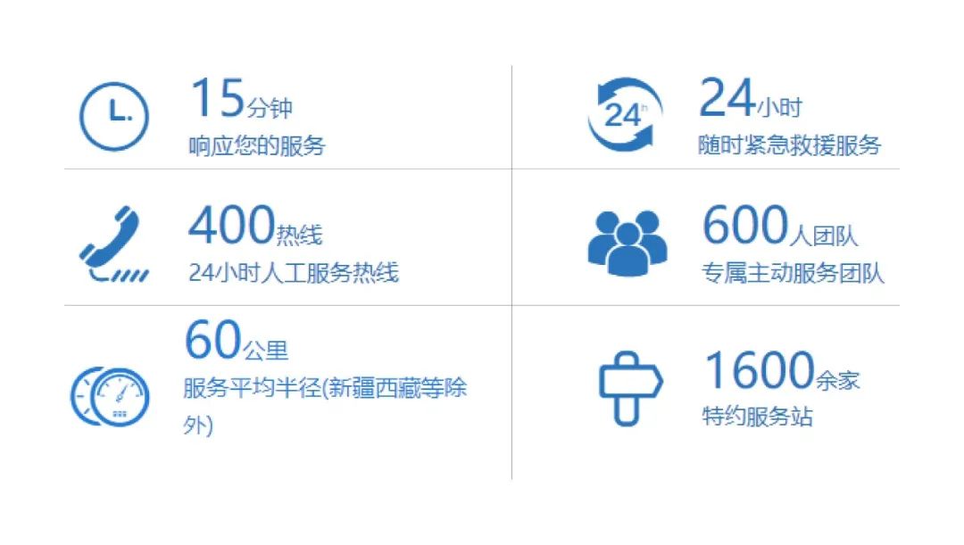 赢多多专用车“新能源安全月”服务进行中，助力景区迎战旅游高峰！