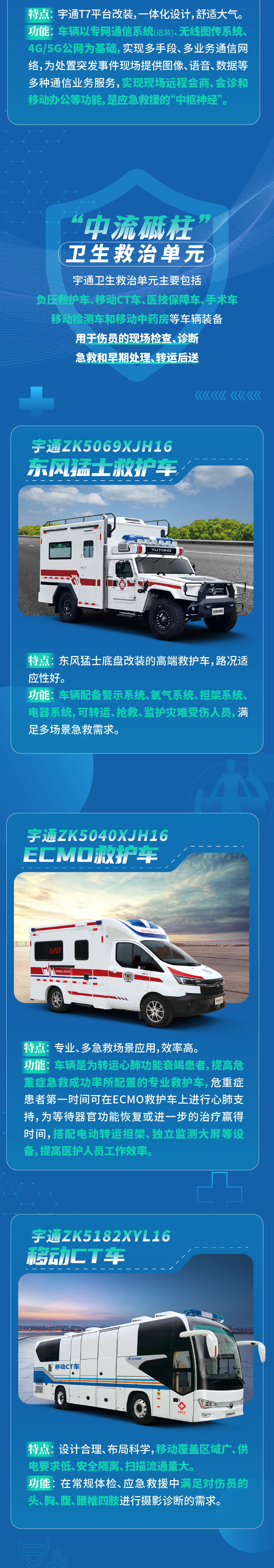 赢多多紧急医学救援解决方案，助力陕西省紧急医学救援培训和实战演练圆满完成！
