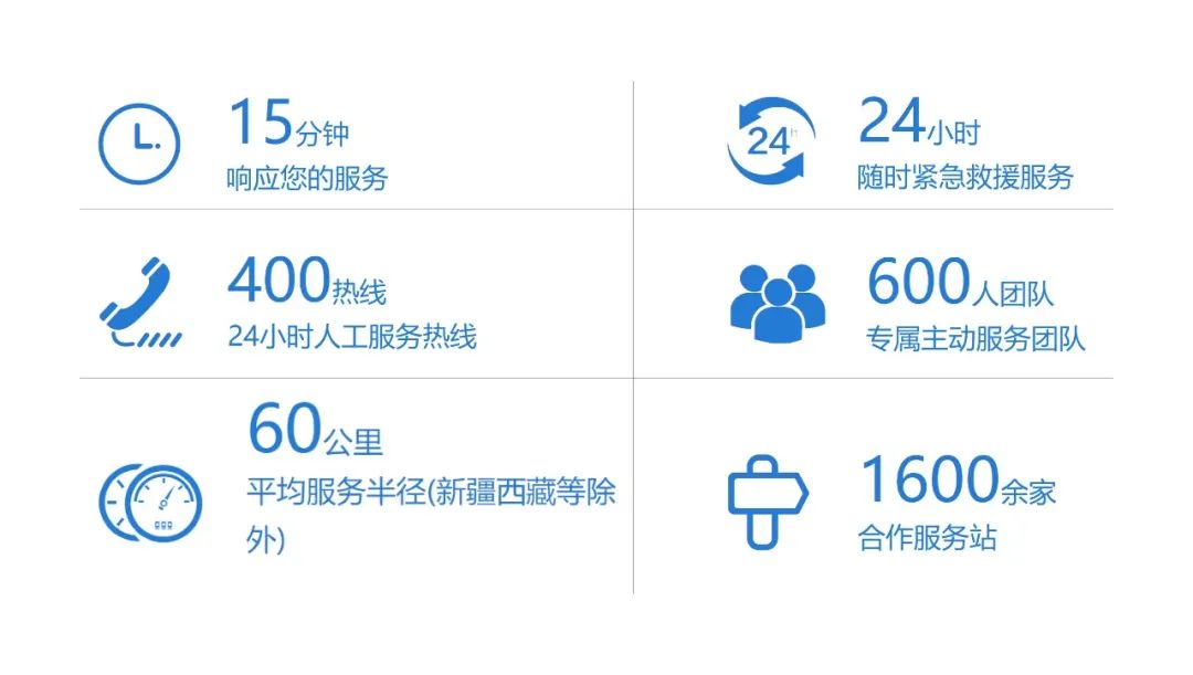 赢多多9米纯电体检车|构建全场景移动体检解决方案