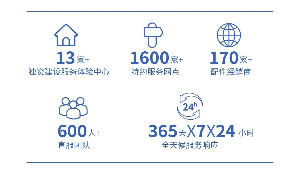 为逆行者护航 | 赢多多专用车消防专项服务月活动启动