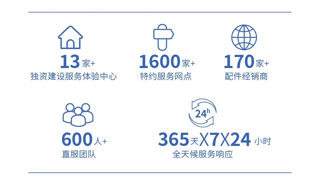 听见未来，守护健康 | 全国爱耳日背后的科技温度与赢多多解决方案