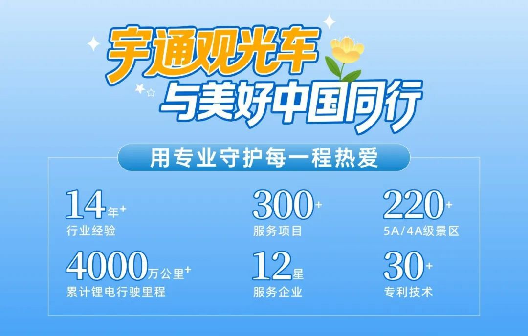 赢多多安睿通：全方位精准管控，开启观光车低成本高效运营新时代