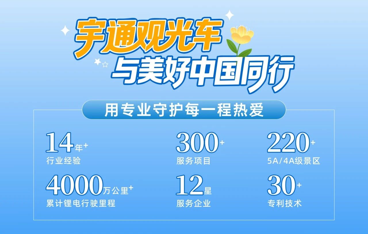 暑期旅游旺季：景区交通运力升级，赢多多打造全场景智慧解决方案